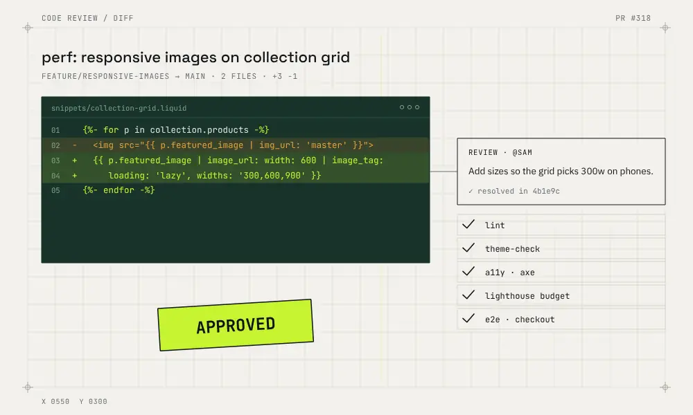 A pull request diff is reviewed, checks pass and the change is approved.