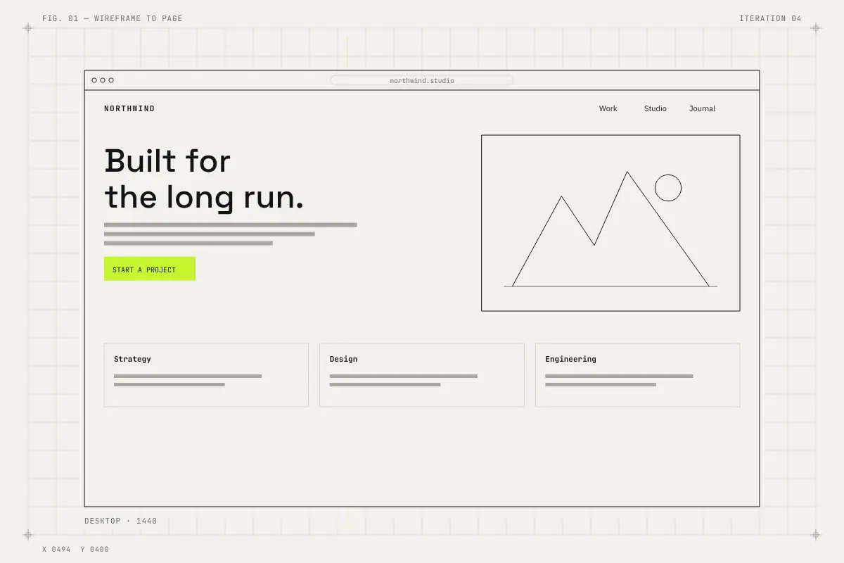 Wireframe to page: a grid, layout blocks, type and illustration build a page that then reflows to tablet and phone.